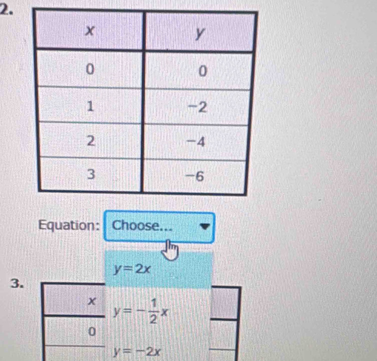 Equation: Choose...
y=2x
3.
x y=- 1/2 x
0
y=-2x