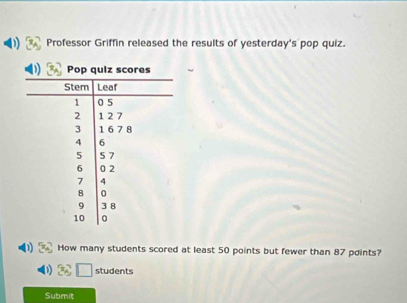 Professor Griffin released the results of yesterday's pop quiz. 
How many students scored at least 50 points but fewer than 87 points? 
students 
Submit