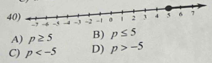 4
A) p≥ 5
B) p≤ 5
C) p
D) p>-5