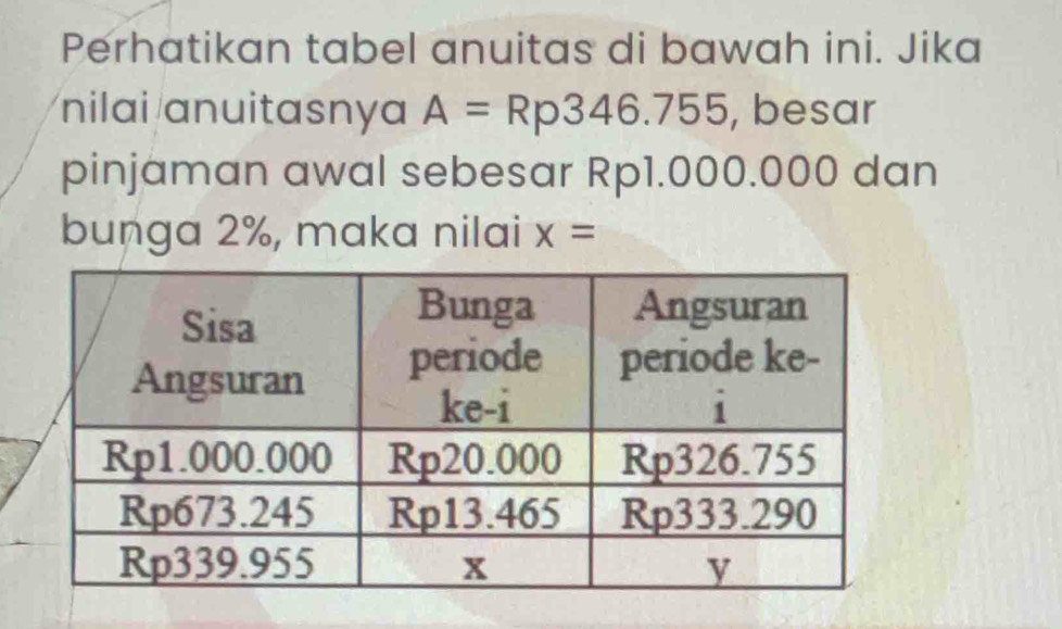 Perhatikan tabel anuitas di bawah ini. Jika 
nilai anuitasnya A=Rp346.755 , besar 
pinjaman awal sebesar Rp1.000.000 dan 
bunga 2%, maka nilai x=