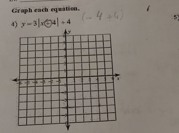 Graph each equation. 
4) y=3|x+4|+4 5)