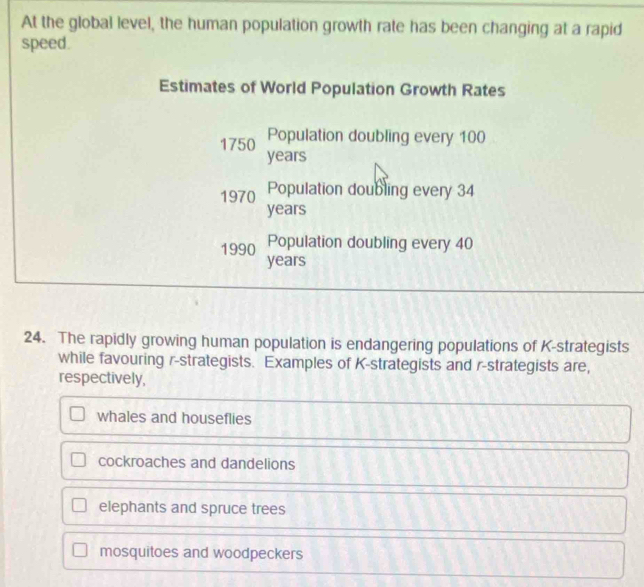 At the global level, the human population growth rate has been changing at a rapid
speed.
Estimates of World Population Growth Rates
Population doubling every 100
1750 years
1970 Population doubling every 34
years
Population doubling every 40
1990 years
24. The rapidly growing human population is endangering populations of K -strategists
while favouring r-strategists. Examples of K -strategists and r -strategists are,
respectively,
whales and houseflies
cockroaches and dandelions
elephants and spruce trees
mosquitoes and woodpeckers