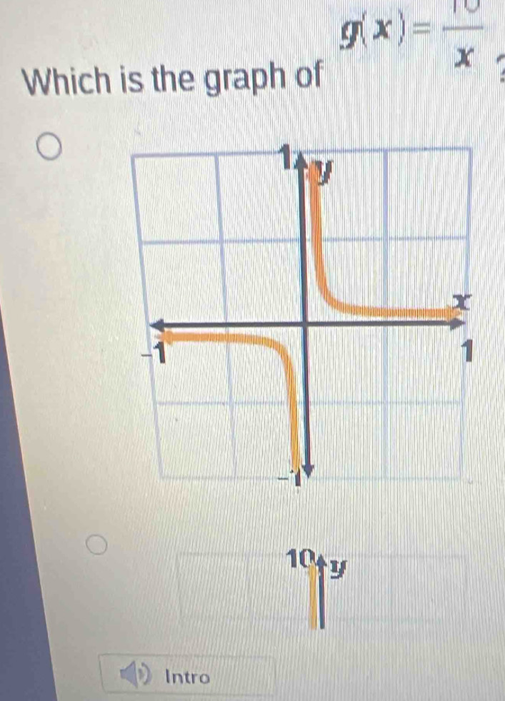 Which is the graph of
g(x)= 10/x 
10ty 
Intro