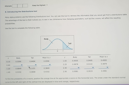 Atterpts )eep the Highost !! 
8. Introducing the Distributions toal 
Many Aplia problems use the fallowing Distributions boel. You can use this tool to rebrieve the information that you would get from a distributions table. 
The advantage of the tool is that it allows you to see in two dimensions how changing porameters, such as the z-score, will affect the resulting 
probat 7e 
Use the tool to complete the fallowing sable. 
To find the probobility of a z-score, position the brange like at the appropriate z-score on the harizntal axis. The areas under the standard normal 
curve to the left and right of the vertical line ore displayed in brlue and orange, respectively