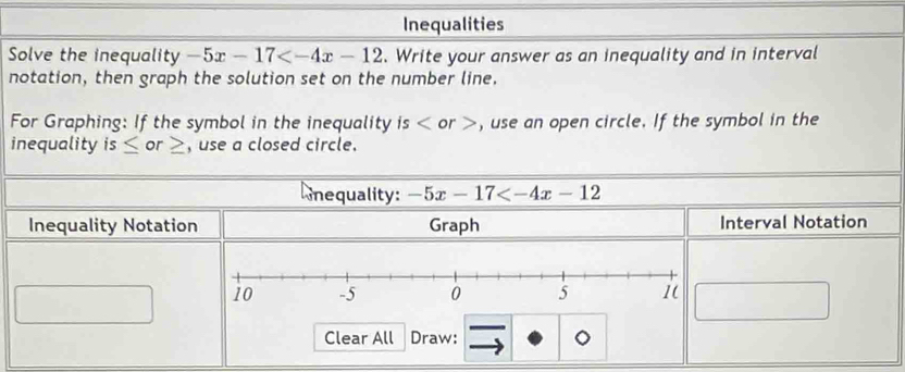 Inequalities 
Solve the inequality -5x-17 . Write your answer as an inequality and in interval 
notation, then graph the solution set on the number line. 
For Graphing: If the symbol in the inequality is a or , use an open circle. If the symbol in the 
inequality is overline 5 or , use a closed circle. 
nequality: -5x-17
Inequality Notation Graph Interval Notation 
Clear All Draw: