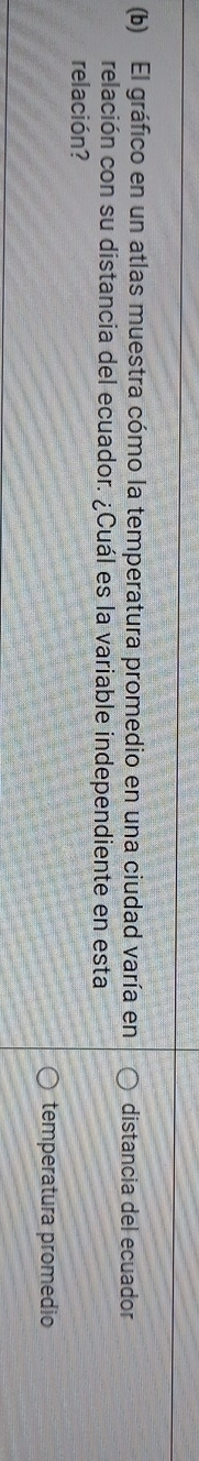 El gráfico en un atlas muestra cómo la temperatura promedio en una ciudad varía en distancia del ecuador 
relación con su distancia del ecuador. ¿Cuál es la variable independiente en esta 
relación? 
temperatura promedio