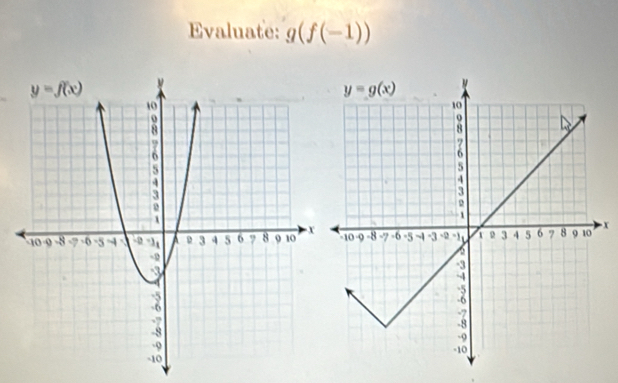 Evaluate: g(f(-1))
x