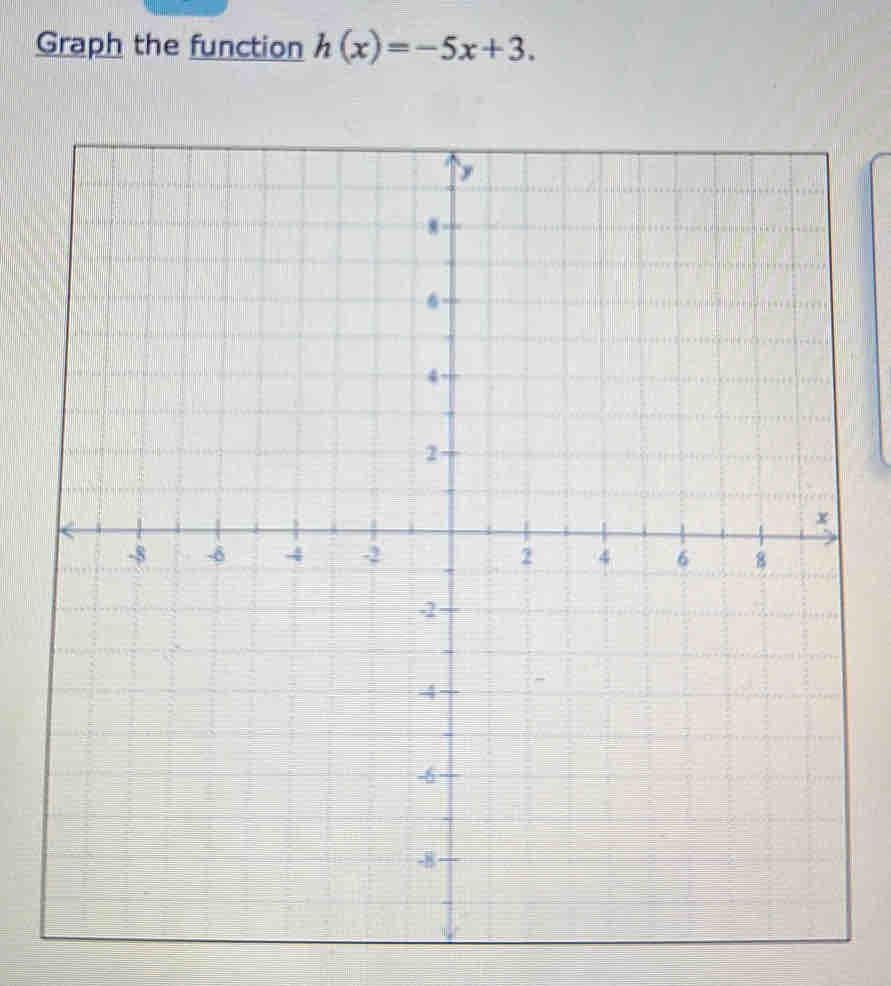 Graph the function h(x)=-5x+3.