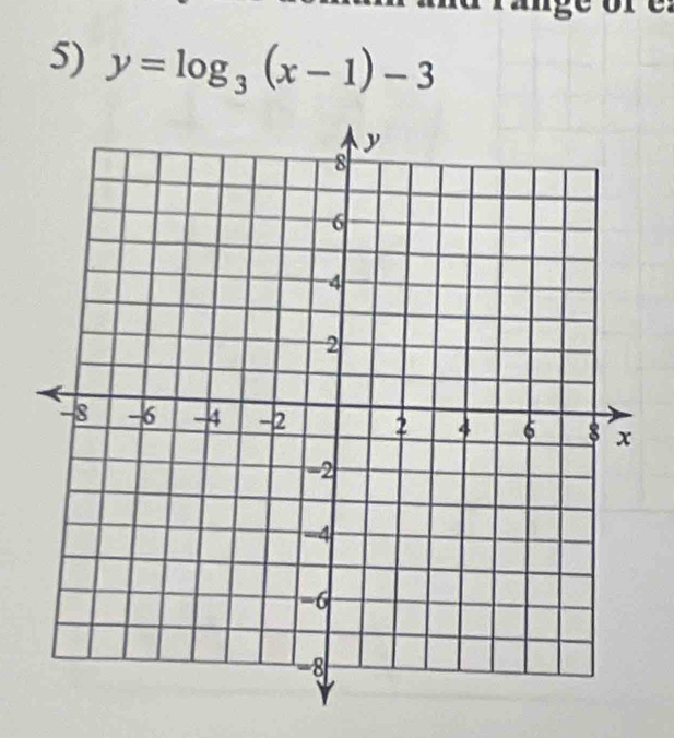 y=log _3(x-1)-3