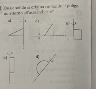 Quale solido si origina ruotando il poligo.
no attorno all’asse indicato?
a) 1 c)
e)
b)
d)