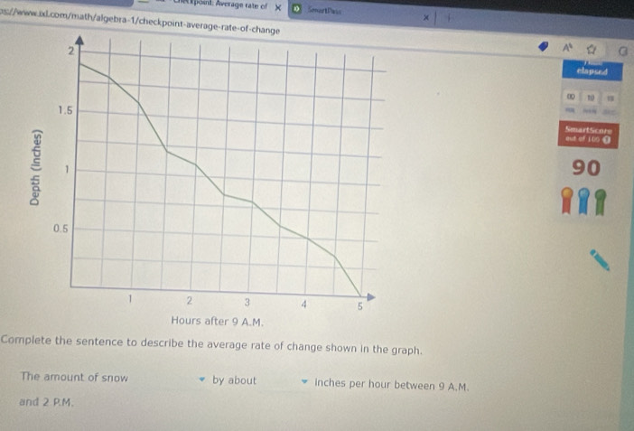 A k posni: Average rate of SmartPass 
os://www.ixl.com/math/algebra-1/checkpoint-average-rate-of-change 
elapsed 
0 10
Smart Score 
aut of 100 0 
Complete the sentence to describe the average rate of change shown in the graph. 
The amount of snow by about inches per hour between 9 A.M. 
and 2 P.M.