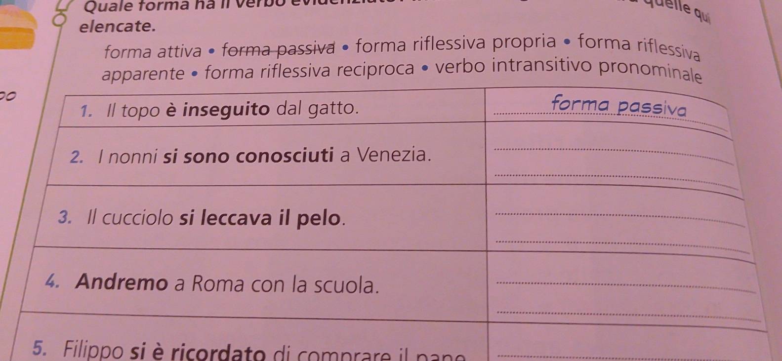 Quale torma há II Verb
quelle qui
elencate.
forma attiva • forma passiva • forma riflessiva propria • forma riflessiva
• forma riflessiva reciproca • verbo intransitivo pronomin
5. Filippo si è ricordato di comprare il pane_