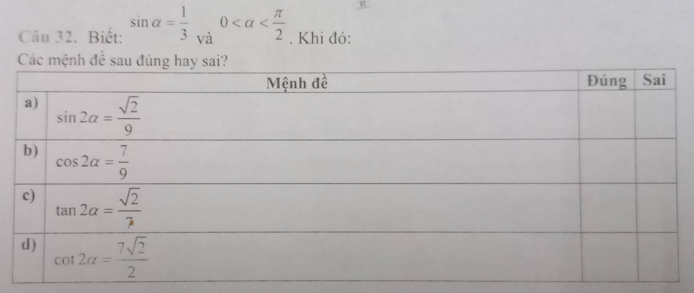 Biết: sin alpha = 1/3 _Vdot a0 . Khi đó:
Các