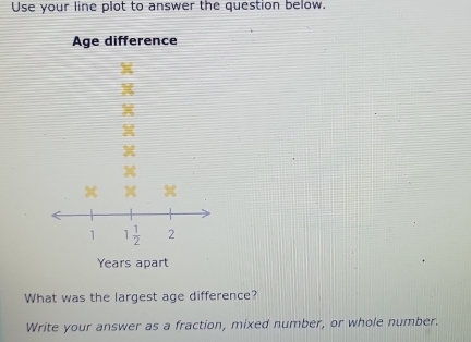 Use your line plot to answer the question below.
Age difference
Years apart
What was the largest age difference?
Write your answer as a fraction, mixed number, or whole number.