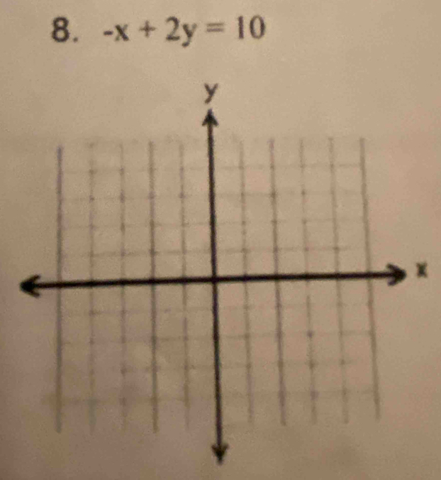 -x+2y=10