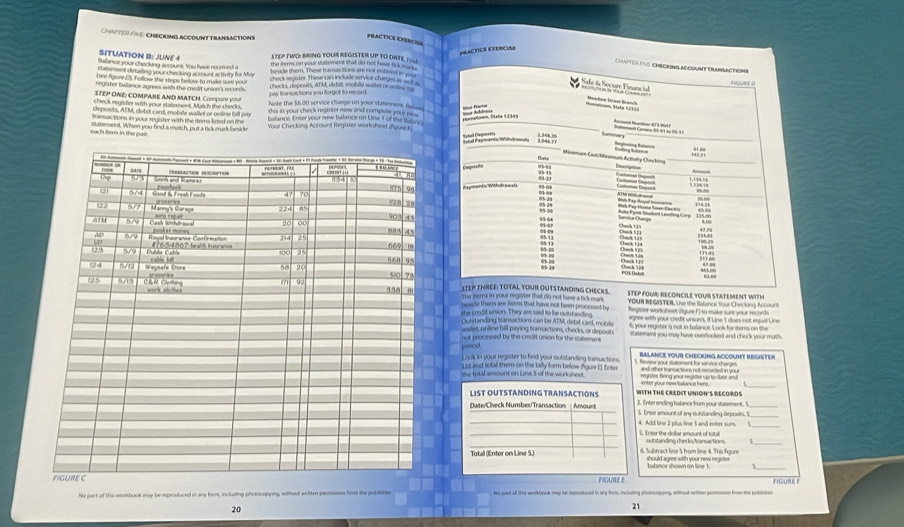 Contt o  C e ChcrNo AcconNe transactios
PrACTICE XErC
péactice exerche
SITUATION B: JUNE STEP TWO: BRING YOUR REGISTER UP TO DATE. I ==L
Ballance your cheoking acrount. You have reu nived a the lterrs on your stitement that do not have ookmare 
iaterent detailling your checking account actrity for Mus beside them. These tranac bors are not entered i yu
lee figure Ds. Follow the stems bellow to muke sure your check regoter. These cart include servinr chirges as will s
register bullance agrees with the credit union's record . chedk, deprits, ATM, debit, mobille wiler or onles t
eay frantas tions you forgot to record .
STEP ONE: COMPARE AND MATCH. Compore y 
check register with your statement. Match the checks Note the $6.00 service clunge on your vatemers. Re_
Geposits, ATM, debit card, mobile wallet or online bill pin this in your check reighster now and compule your ne .  
transactions in your register with the tems liated on the batance. Enter your new balance on Line It of she Balano
each item in the pair statement. When you find a match, put a tick mark beskv  Your Checking Account Regater work heet neue  n
STEP FOG: RECONCILE YOUR STATEMENT WITH
CHECK S.
The lers in your regivler that do not have a tick mark . YOUR REGISTER. Use the Balance Your Checking Acrount
beside them are iter that have not been procnsed by  Register worksheet (Agure F) to muke sure your record
the credit union. They are said to be outstanding agme with your credit union's. If Line 1 does not equal Line
Outstanding bransactions can be ATM, debit card, molble
wstet, nine be paying tramactions, checks, or depout  your register is not in balance. Look for items on the
not processed by the credit union for the sutement Wittement you may have overfooked and chock your math
     
nk n our register to find your oubstanding transaction . BALANCE YOUR CHECKING ACCOUNT REGISTER
List and total them on the tally form below ifigure E. Ente t. Review your stutement for senvice-charges
she total smount on luine 5 of the workhee register hang your register ue to fute and and other transactions not recurded in your enter your new ballance hers._
WiTH THE CREDIT UNION'S RECORDS
3. Enter amount of any outstanding deposits. S
4  Add line 2 plus line 3 and enter sum 
_
5. Enter the dollar smount of total outstanding cheds/transactions
6. Subtract line 5 from line 4. Thisfgune should agree with your new registe 
bulance shown on line 1 1
FIGUItE E
hs part of this workbook may be reproduced in any form, including photocopying, without writtm persssin hom the publsher hi part of the wrkbook mey be reptaduad in ary form incluting phiocopying, without written pemon hom te publuns
20
21