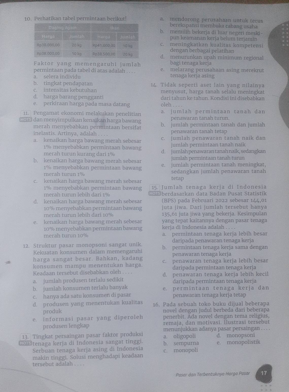 Perhatikan tabel permintaan berikut! a. mendorong perusahaan untuk terus
berekspansi membuka cabang usaha
b. memilih bekerja di luar negeri meski-
pun keamanan kerja bełum terjamin
c. meningkatkan kualitas kompetensi
dengan berbagai pelatihan
d. menurunkan upah minimum regional
Faktor yang memengaruhi jumlah bagi tenaga kerja
permintaan pada tabel di atas adalah . . . . e. melarang perusahaan asing merekrut
a. selera individu tenaga kerja asing
b. tingkat pendapatan 14. Tidak seperti aset lain yang nilainya
c. intensitas kebutuhan menyusut, harga tanah selalu meningkat
d. harga barang pengganti dari tahun ke tahun. Kondisi ini disebabkan
e. perkiraan harga pada masa datang oleh . . . .
11. Pengamat ekonomi melakukan penelitian a. jumlah permintaan tanah dan
penawaran tanah turun.
L0 dan menyimpulkan kenaikan harga bawang b. jumlah permintaan tanah dan jumlah
merah menyebabkan permintaan bersifat
inelastis. Artinya, adalah . . . . penawaran tanah tetap
a. kenaikan harga bawang merah sebesar c. jumlah penawaran tanah naik dan
1% menyebabkan permintaan bawang jumlah permintaan tanah naik
merah turun kurang dari 1% d. jumlah penawaran tanah naik, sedangkan
b. kenaikan harga bawang merah sebesar jumlah permintaan tanah turun
1% menyebabkan permintaan bawang e. jumlah permintaan tanah meningkat,
merah turun 1% sedangkan jumlah penawaran tanah
c. kenaikan harga bawang merah sebesar
tetap
1% menyebabkan permintaan bawang 15. Jumlah tenaga kerja di Indonesia
merah turun lebih dari 1% Ho  berdasarkan data Badan Pusat Statistik
d. kenaikan harga bawang merah sebesar (BPS) pada Februari 2022 sebesar 144,01
10% menyebabkan permintaan bawang juta jiwa. Dari jumlah tersebut hanya
merah turun lebih dari 10% 135,61 juta jiwa yang bekerja. Kesimpulan
e. kenaikan harga bawang merah sebesar yang tepat kaitannya dengan pasar tenaga
10% menyebabkan permintaan bawang kerja di Indonesia adalah . . . .
merah turun 10% a. permintaan tenaga kerja lebih besar
daripada penawaran tenaga kerja
12. Struktur pasar monopsoni sangat unik. b. permintaan tenaga kerja sama dengan
Kekuatan konsumen dalam memengaruhi
penawaran tenaga kerja
harga sangat besar. Bahkan, kadang c. penawaran tenaga kerja lebih besar
konsumen mampu menentukan harga. daripada permintaan tenaga kerja
Keadaan tersebut disebabkan oleh . . . .
d. penawaran tenaga kerja lebih kecil
a. jumlah produsen terlalu sedikit daripada permintaan tenaga kerja
b. jumlah konsumen terlalu banyak e. permintaan tenaga kerja dan
c. hanya ada satu konsumen di pasar penawaran tenaga kerja tetap
d. produsen yang menentukan kualitas 16. Pada sebuah toko buku dijual beberapa
produk novel dengan judul berbeda dari beberapa
e. informasi pasar yang diperoleh penerbit. Ada novel dengan tema religius,
produsen lengkap remaja, dan motivasi. Ilustrasi tersebut
menunjukkan adanya pasar persaingan . . . .
13. Tingkat persaingan pasar faktor produksi a. oligopoli d. monopsoni
Cos tenaga kerja di Indonesia sangat tinggi. b. sempurna e. monopolistik
Serbuan tenaga kerja asing di Indonesia c. monopoli
makin tinggi. Solusi menghadapi keadaan
tersebut adalah . . . .
Pasar dan Terbentuknya Harga Pasar 17