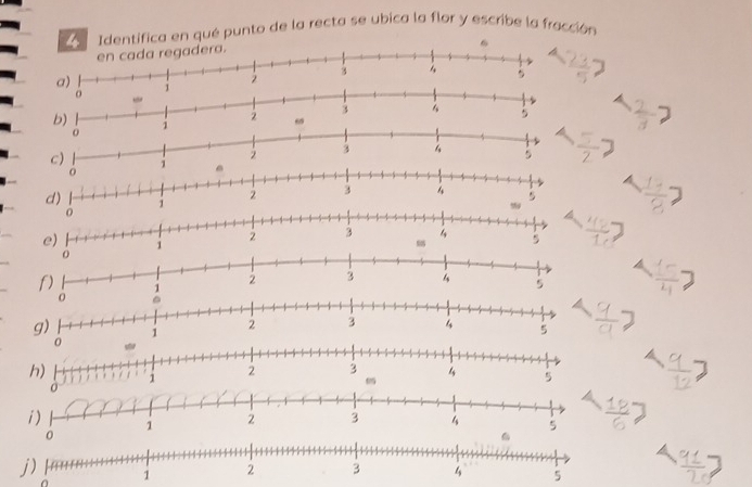 entífica en qué punto de la recta se ubica la flor y escribe la fracción 
3 4 5
2ω
b) 
c 
d) 
e

0
1 5