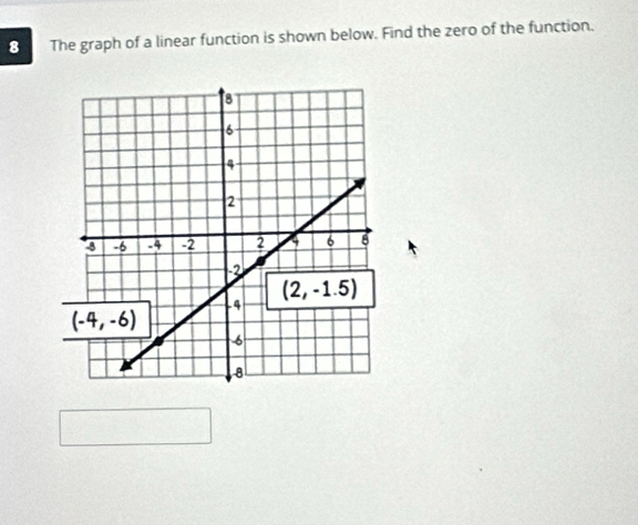 The graph of a linear function is shown below. Find the zero of the function.