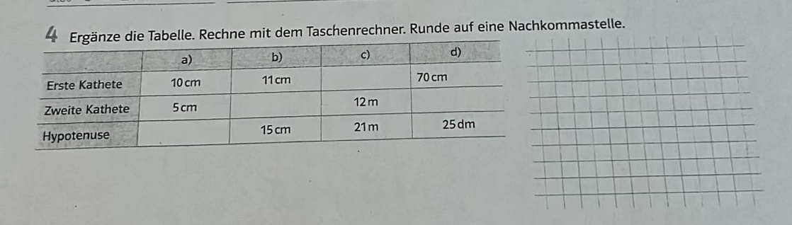 Ergänze die Tabelle. Rechne mit dem Taschenrechner. Runde auf eine Nachkommastelle.