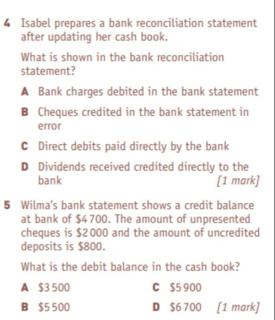 Isabel prepares a bank reconciliation statement
after updating her cash book.
What is shown in the bank reconciliation
statement?
A Bank charges debited in the bank statement
B Cheques credited in the bank statement in
error
C Direct debits paid directly by the bank
D Dividends received credited directly to the
bank [1 mark]
5 Wilma’s bank statement shows a credit balance
at bank of $4700. The amount of unpresented
cheques is $2000 and the amount of uncredited
deposits is $800.
What is the debit balance in the cash book?
A $3 500 C $5 900
B $5 500 D $6 700 [1 mark]