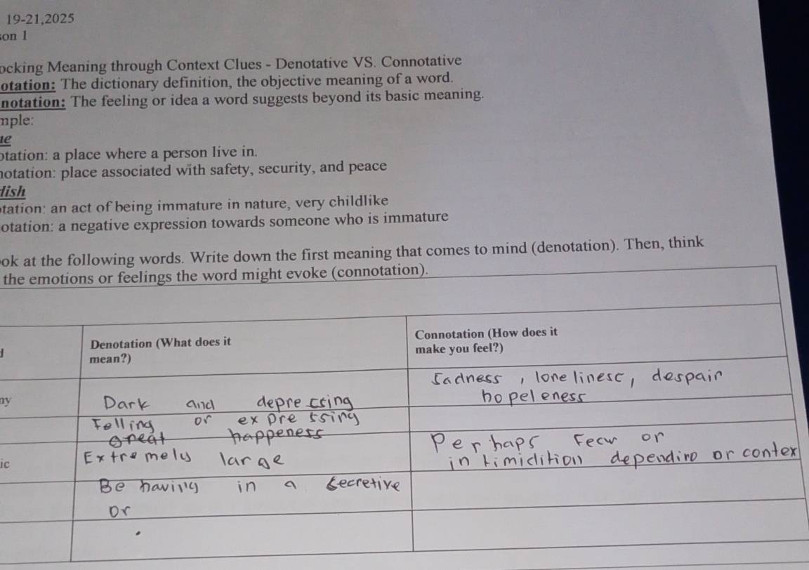 19-21,2025 
on 1 
ocking Meaning through Context Clues - Denotative VS. Connotative 
otation: The dictionary definition, the objective meaning of a word. 
notation: The feeling or idea a word suggests beyond its basic meaning. 
mple: 
ιe 
otation: a place where a person live in. 
notation: place associated with safety, security, and peace 
lish 
tation: an act of being immature in nature, very childlike 
otation: a negative expression towards someone who is immature 
ook at the following words. Write down the first meaning that comes to mind (denotation). Then, think 
thord might evoke (connotation). 

ny 
ic