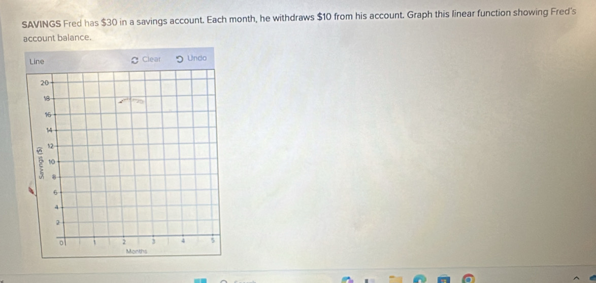 SAVINGS Fred has $30 in a savings account. Each month, he withdraws $10 from his account. Graph this linear function showing Fred's 
account balance.