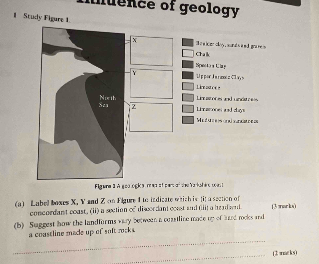 nuence of geology
1 Study Figure 1.
X Boulder clay, sands and gravels
Chalk
Speeton Clay
Y
Upper Jurassic Clays
Limestone
North Limestones and sandstones
Sea Z Limestones and clays
Mudstones and sandstones
Figure 1 A geological map of part of the Yorkshire coast
(a) Label boxes X, Y and Z on Figure 1 to indicate which is: (i) a section of
concordant coast, (ii) a section of discordant coast and (iii) a headland. (3 marks)
(b) Suggest how the landforms vary between a coastline made up of hard rocks and
_
a coastline made up of soft rocks.
_
(2 marks)