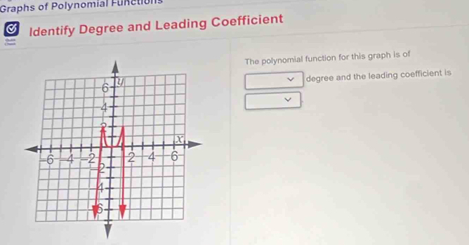 Graphs of Polynomial Functions 
a Identify Degree and Leading Coefficient 
The polynomial function for this graph is of 
degree and the leading coefficient is