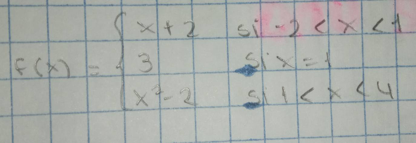 f(x)=beginarrayl x+2if-2