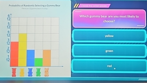 Probability of Randomly Selecting a Gummy Bear Choose the correct answer.
There are 12 gumoy bears in a hag
Which gummy bear are you most likely to
choose?
yellow
green
red
''''''