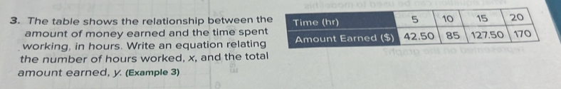 The table shows the relationship between the 
amount of money earned and the time spent 
working, in hours. Write an equation relating 
the number of hours worked, x, and the total 
amount earned, y. (Example 3)