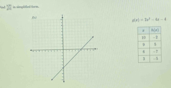 ind  h(9)/g(4)  in simplified form.
g(x)=2x^2-4x-4