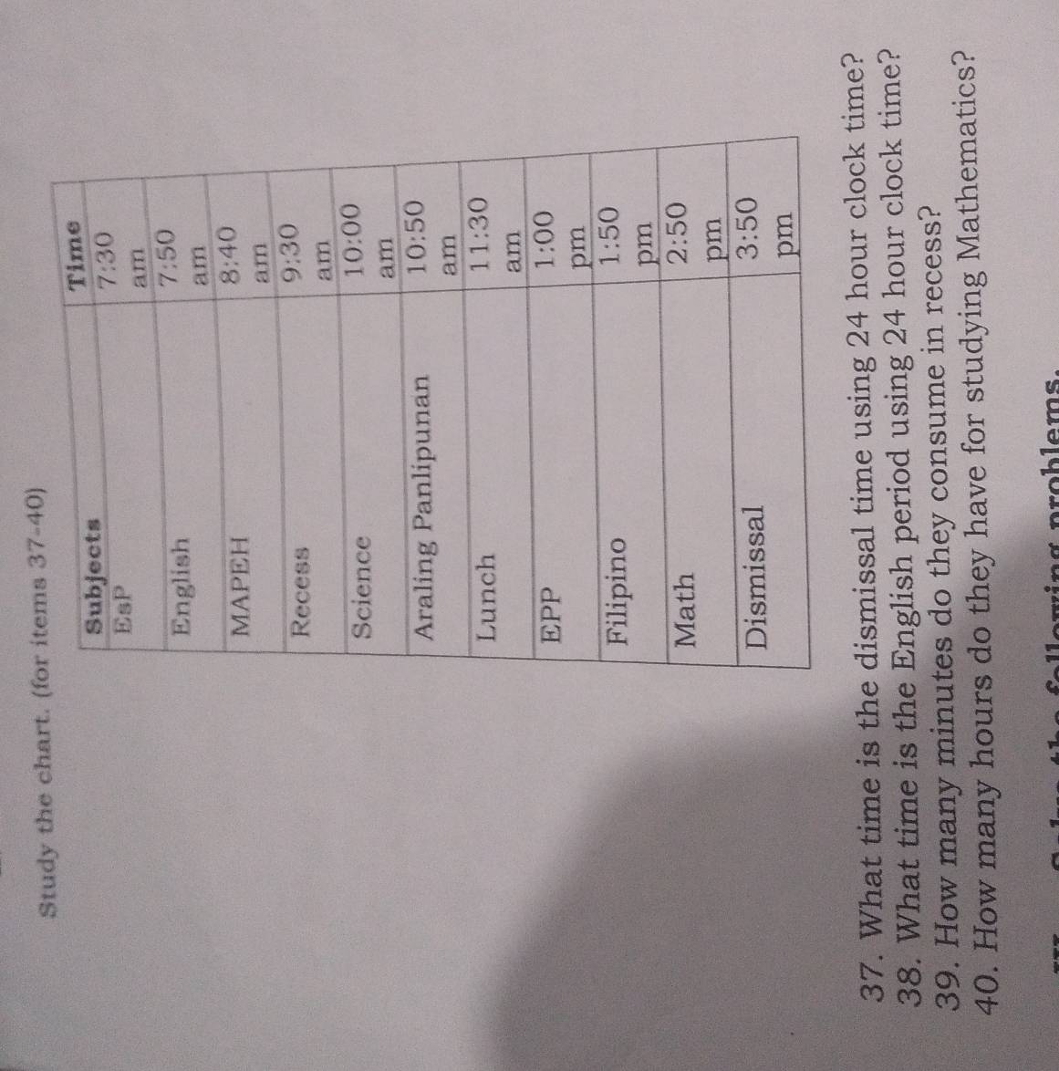 Study the chart. (for items 37-40)
37. What time is the dismissal time using 24 hour clock time?
38. What time is the English period using 24 hour clock time?
39. How many minutes do they consume in recess?
40. How many hours do they have for studying Mathematics?
e w in g prob lems .