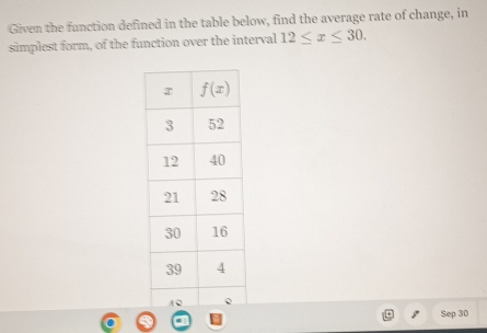 Given the function defined in the table below, find the average rate of change, in
simplest form, of the function over the interval 12≤ x≤ 30.
Sep 30