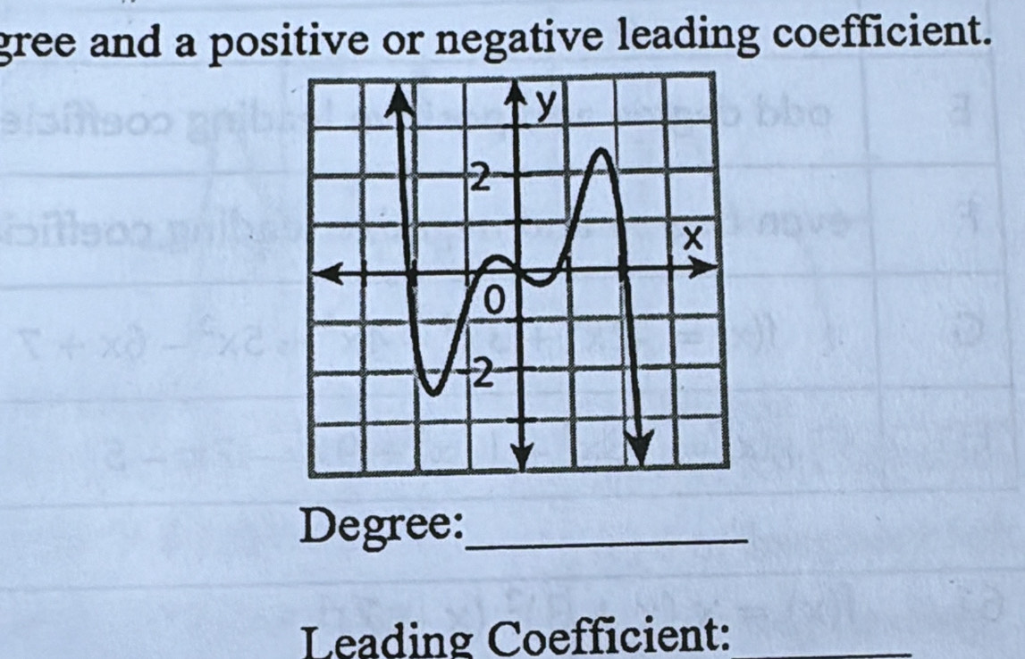 gree and a positive or negative leading coefficient. 
Degree:_ 
Leading Coefficient: