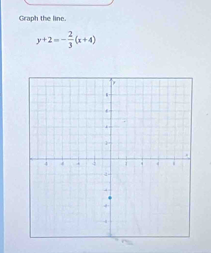 Graph the line,
y+2=- 2/3 (x+4)