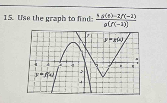 Use the graph to find:  (5g(6)-2f(-2))/g(f(-3)) 