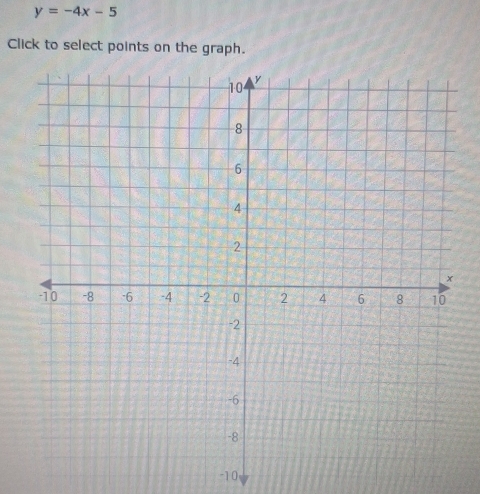 y=-4x-5
Click to select points on the graph.
-10