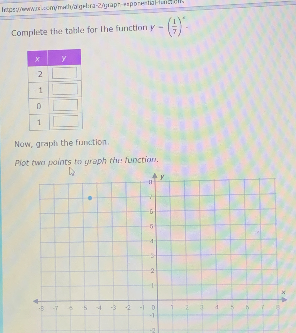 Complete the table for the function y=( 1/7 )^x.
Now, graph the function.
Plot two points to graph the function.
-2