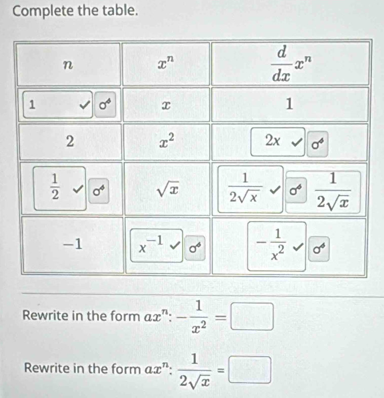 Complete the table.
Rewrite in the form ax^n:- 1/x^2 =□
Rewrite in the form ax^n: 1/2sqrt(x) =□