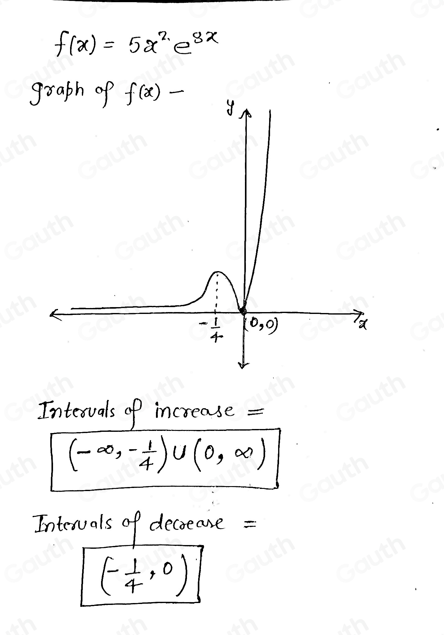 f(x)=5x^2e^(3x)
graph of f(x) - 
Intervals of increase =
(-∈fty ,- 1/4 )∪ (0,∈fty )
Internvals of decoeane =
(- 1/4 ,0)