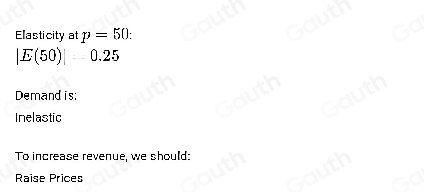 Solved: Given the demand function D(p)=sqrt(300-2p), Find the ...