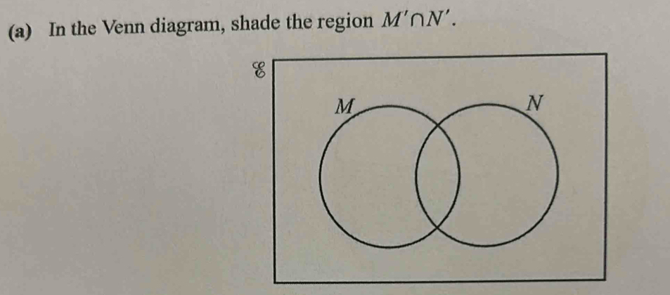 In the Venn diagram, shade the region M'∩ N'.