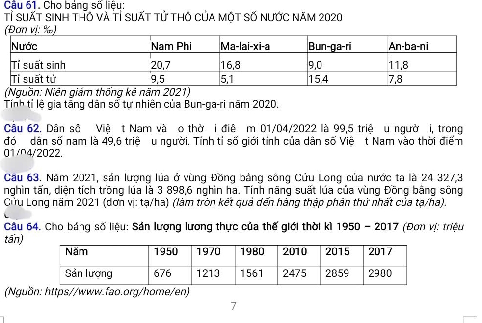 Cho bảng số liệu: 
Tỉ SUấT SINH tHÔ vÀ Tỉ SUẤT tử tHÔ CủA MộT SỐ NƯỚC NăM 2020
(Nguồn: Niên giám thống kê năm 2021) 
Tính tỉ lệ gia tăng dân số tự nhiên của Bun-ga-ri năm 2020. 
Câu 62. Dân số Việ t Nam và o thờ i điề m 01/04/2022 là 99,5 triệ u ngườ i, trong 
đó dân số nam là 49, 6 triệ u người. Tính tỉ số giới tính của dân số Việ t Nam vào thời điểm 
01/^4/2022. 
Cầu 63. Năm 2021, sản lượng lúa ở vùng Đồng bằng sông Cửu Long của nước ta là 24 327, 3
nghìn tấn, diện tích trồng lúa là 3 898, 6 nghìn ha. Tính năng suất lúa của vùng Đồng bằng sông 
Cửu Long năm 2021 (đơn vị: tạ/ha) (làm tròn kết quả đến hàng thập phân thứ nhất của tạ/ha). 
Câu 64. Cho bảng số liệu: Sản lượng lương thực của thế giới thời kì 1950 - 2017 (Đơn vị: triệu 
tấn) 
(Nguồn: https//www.fao.org/home/en)