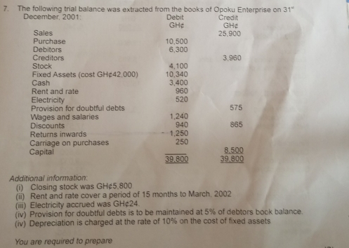 The following trial balance was extracted from the books of Opoku Enterprise on 31°
December 2001 Debit GHệ Credit GH¢ 
Sales 25,900
Purchase 10,500
Debitors 6,300
Creditors 3,960
Stock 4,100
Fixed Assets (cost GH¢42.000) 10,340
Cash 3,400
Rent and rate 960
Electricity 520 575
Provision for doubtful debts 
Wages and salaries 1,240
Discounts 940
Returns inwards 1.250 865
Carriage on purchases beginarrayr 1,25 25endarray
250
Capital
_ overline 39.800 beginarrayr _ 8,500 39,800 hline endarray
Additional information: 
(i) Closing stock was GH¢5,800
(ii) Rent and rate cover a period of 15 months to March. 2002 
(iii) Electricity accrued was GH¢24. 
(iv) Provision for doubtful debts is to be maintained at 5% of debtors book balance. 
(iv) Depreciation is charged at the rate of 10% on the cost of fixed assets 
You are required to prepare