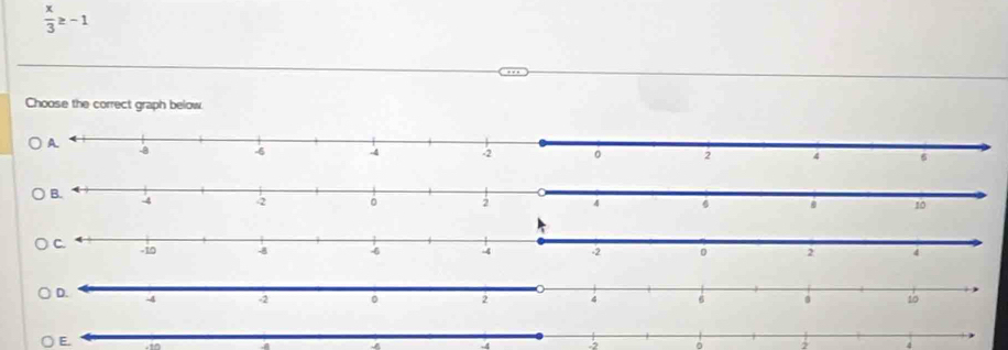  x/3 ≥ -1
Choose the correct graph below
10
E.