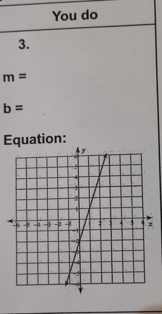 You do 
3.
m=
b=
Equation: