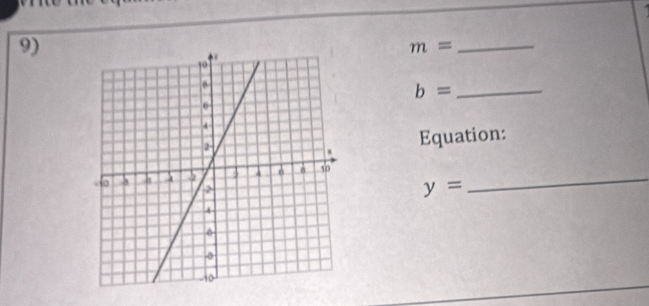 m= _
b= _ 
Equation: 
_
y=