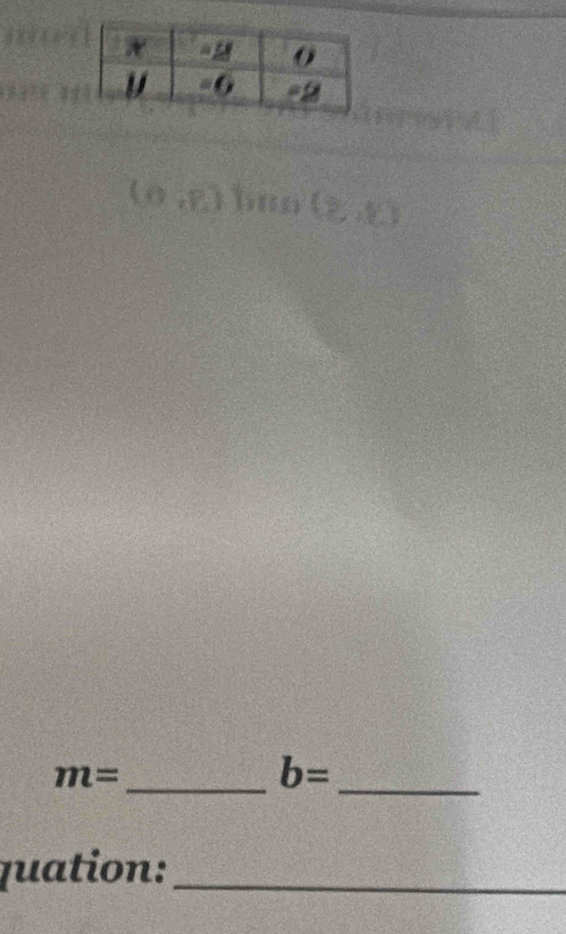 (o,e) bun (9,10)
_ m=
b= _ 
quation:_